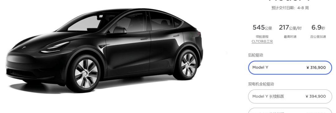 Tesla, LI, Weilai, Model Y, Tucki