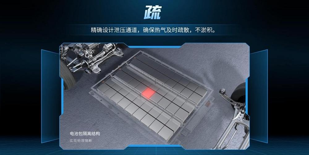 Rubik's Cube, Roewe, Roewe iMAX8 EV, Roewe IMAX8Remote