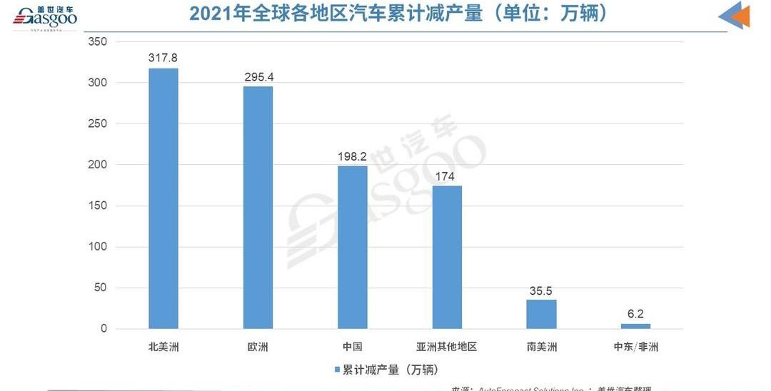 Century, Volkswagen, Toyota