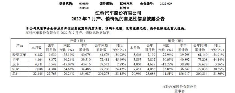 Haima, Jianghuai, Volkswagen, FAW, Aito