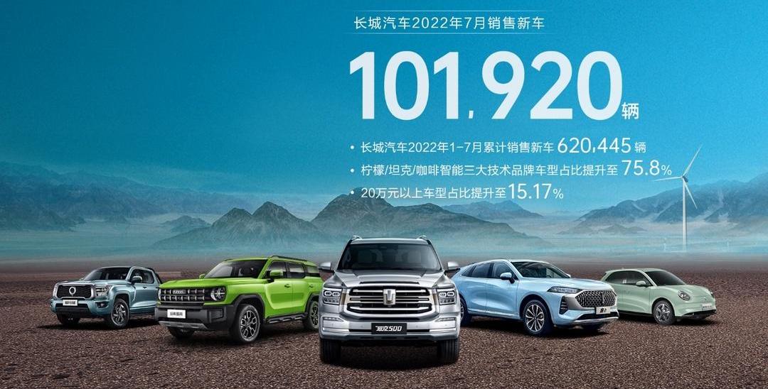 Great Wall, Tank, Haval, Euler, Gun