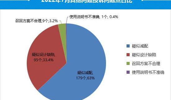 Chery, Toyota, Crown, Crown Lu Fang, Tiggo 8