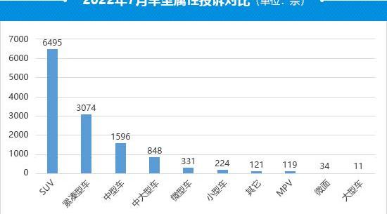 Chery, Toyota, Crown, Crown Lu Fang, Tiggo 8