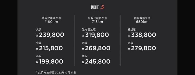 Weilai, Hengchi, Chang 'an, Hengchi 5, Chang 'an Deep Blue