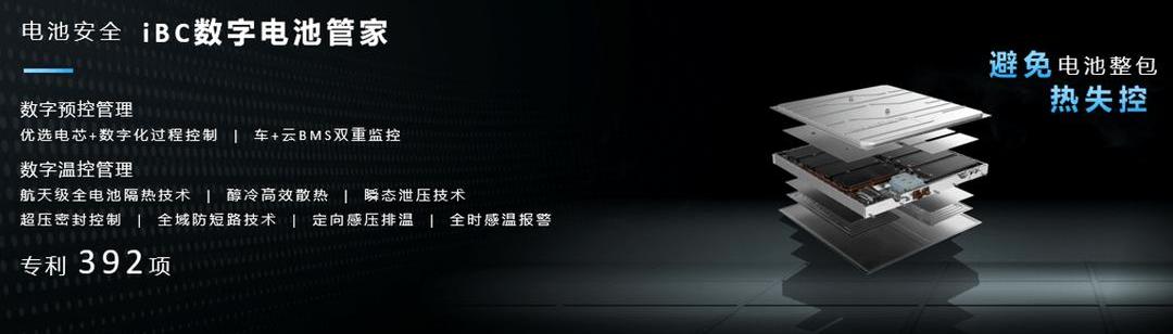 Chang 'an, Chang 'an Deep Blue, Concept, Chang 'an Deep Blue SL03