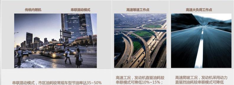 Great Wall, Beijing, Mocha, Mocha DHT-PHEV, concept