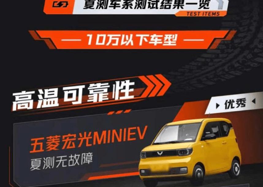 MINI, Chery, Zero Run T03,QQ Ice Cream, Little Ant 