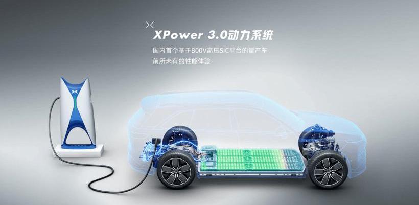 Tucki, Porsche, Eyan, Taycan, Audi