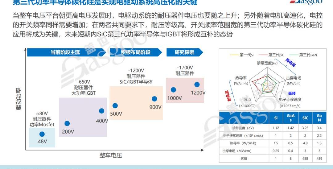 Tucki, Porsche, Eyan, Taycan, Audi