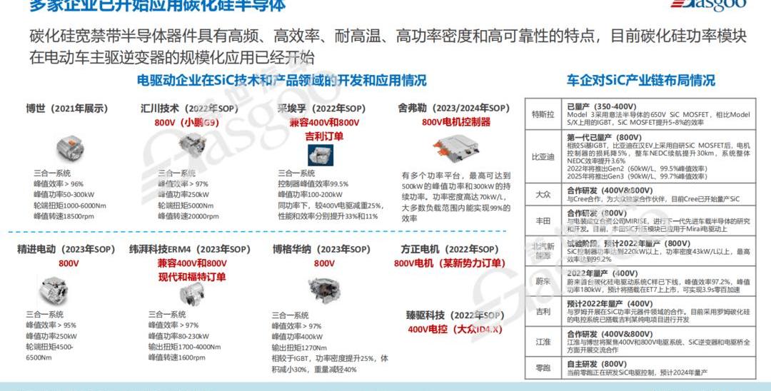 Tucki, Porsche, Eyan, Taycan, Audi