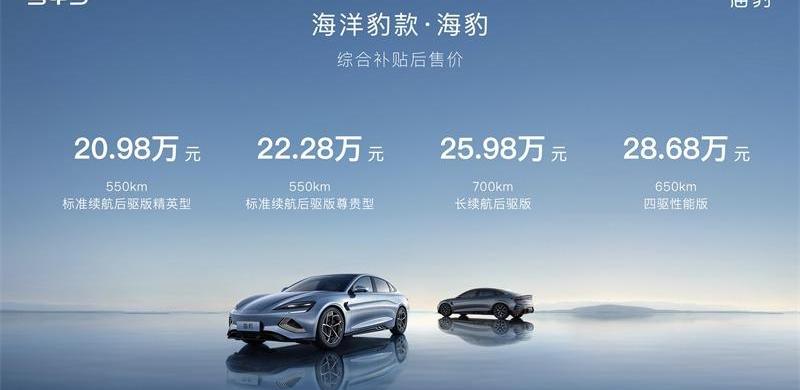 BMW, BYD, Seals, Chang 'an, Great Wall