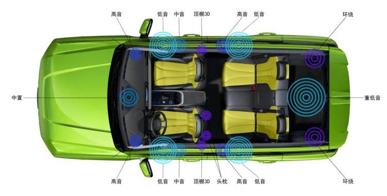 Haval, Haval Cool Dog, Mercedes-Benz, Man, Teana