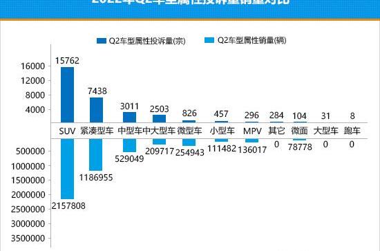 BMW, Audi, Mercedes-Benz, Wujie M5, Toyota