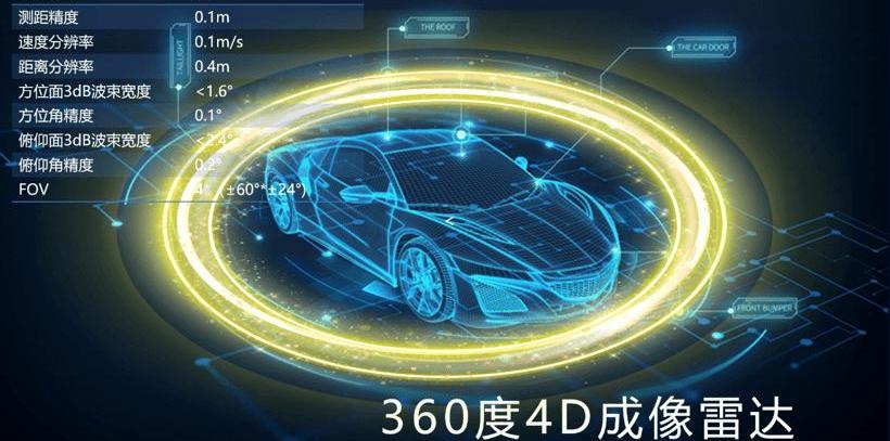 Ideal L9, idea, Weilai, Weilai ET7, Tucki