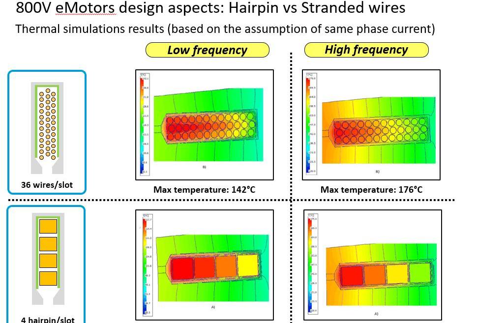 Ian, Porsche, BYD, Taycan, Discovery