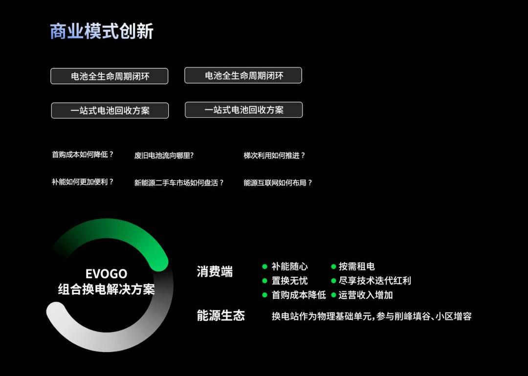 Aouita, LI, Nezha automobile