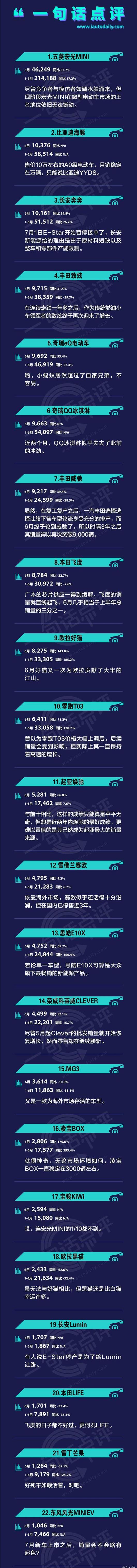 Volkswagen, Polo,MINI, Honda, Fit