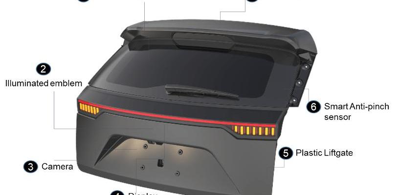 Cadillac, DS, Ford, integration, concept