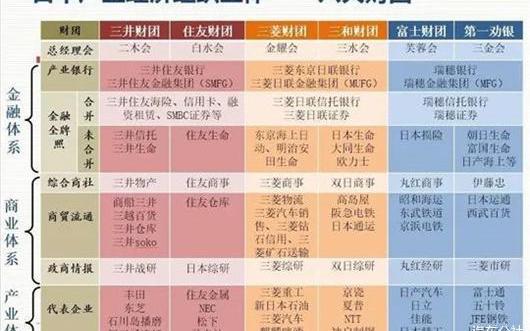 Toyota, Nissan, Honda, BYD, Volkswagen