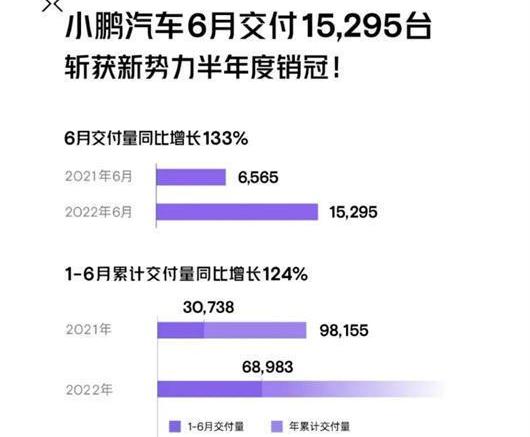 Tucki, Tucki G9, Weilai, Tucki P5, Tucki P7