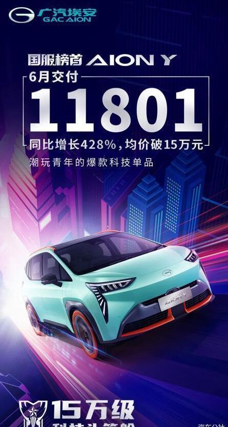 AION Y, ean, jaguar, concept, mini 