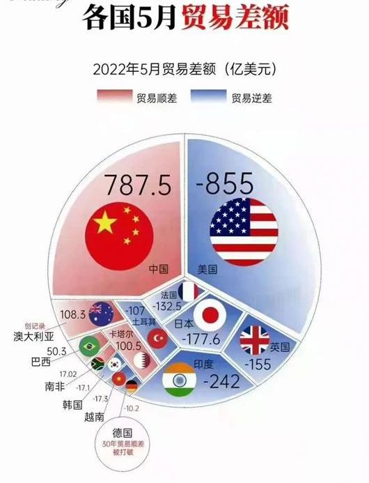 Audi, Mercedes-Benz, BMW, Porsche, Lamborghini