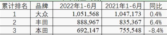 BYD, Toyota, LaVida, Volkswagen, Ideal L9