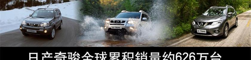 Nissan, Qijun, Beijing