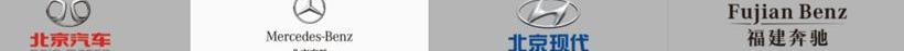 Beijing, Beijing Automotive, Mercedes-Benz, Hyundai, Guangzhou Automobile Group