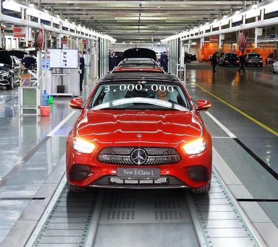 Beijing, Beijing Automotive, Mercedes-Benz, Hyundai, Guangzhou Automobile Group