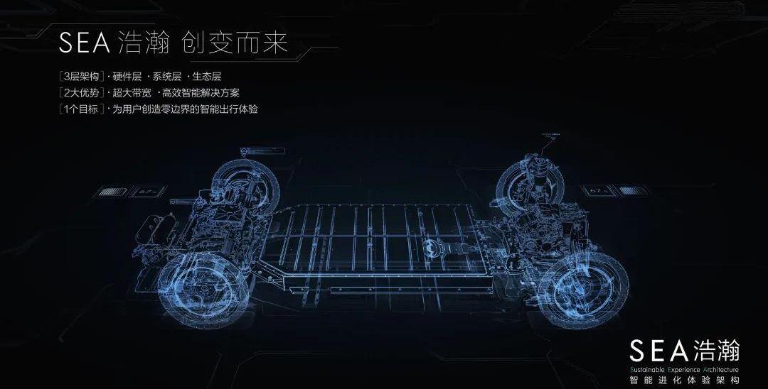 Geely Automobile, Lexus, Krypton, Volvo, Xingyue L