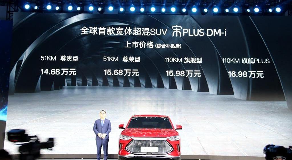 Volkswagen, BYD, Skoda, Tesla, Hyundai