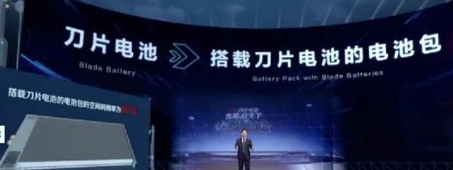 Volkswagen, Toyota, BYD, Hyundai, Great Wall