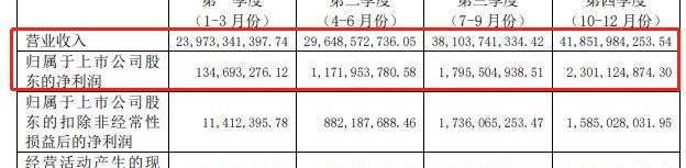 Volkswagen, Audi, Skoda, Mercedes-Benz, BMW