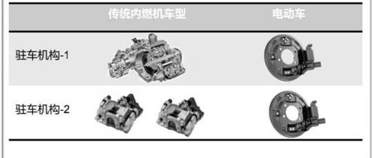 Volkswagen, Discovery, Tesla, Toyota, Weilai