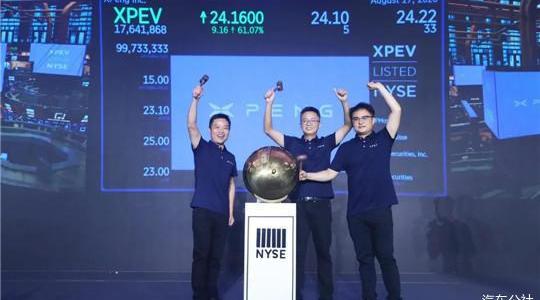 Tucki, Weilai, Tesla, Beijing, DS