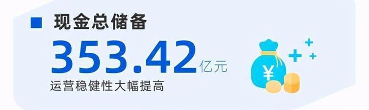 Tucki, Weilai, Tesla, Beijing, DS