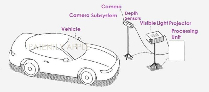 Volkswagen, BMW, Toyota, zero run C01, geometry a