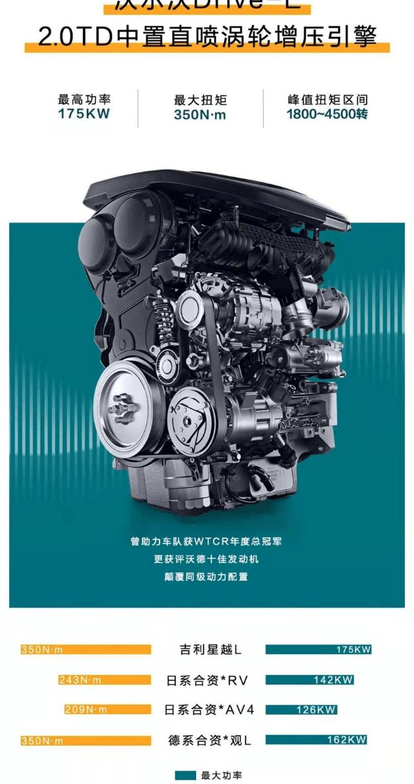 Chang 'an, Xingyue L, Great Wall, Mocha, Changan Uni-k