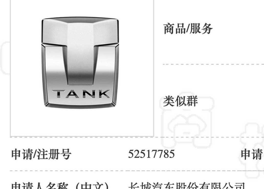 Tanks, Tanks 300, Great Wall, Beijing, Haval