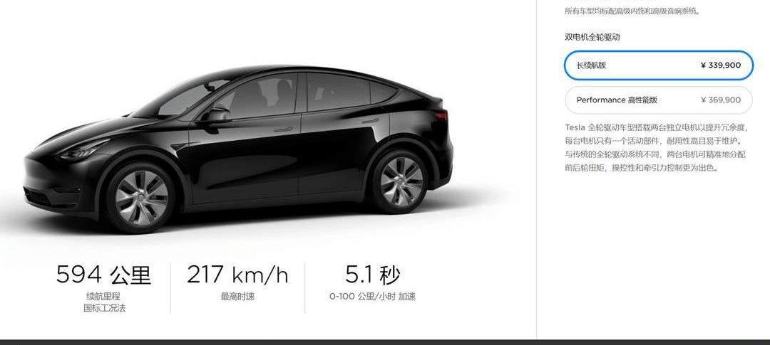 Tesla, Tucki, LI, Weilai, Zero Run S01