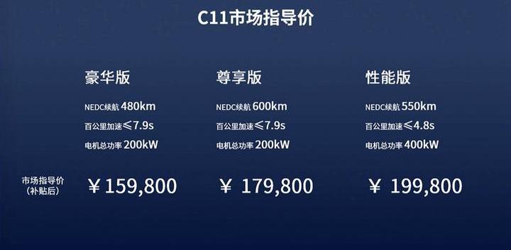 Beijing, zero car, zero T03, Volkswagen, concept