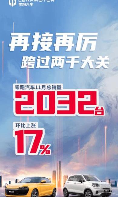 Beijing, zero car, zero T03, Volkswagen, concept