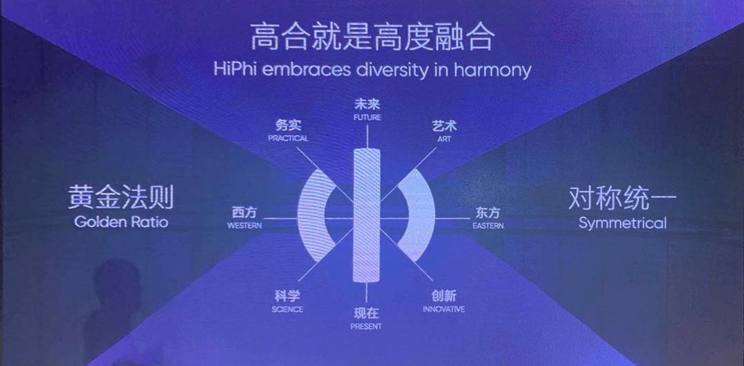 Buick, Gaohe HiPhi, Gaohe HiX, Discovery, Mercedes-Benz