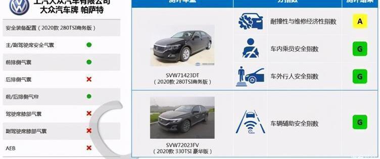 Volkswagen, MINI, Passat, Zhiji Automobile, Iveco