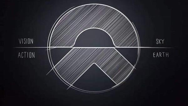 Weilai, BYD, Tesla, Model 3, Mercedes-Benz