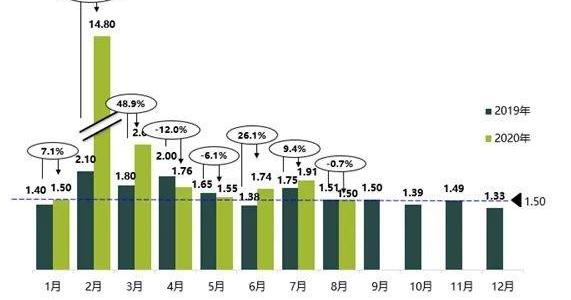Volkswagen, Dongfeng, Mazda, finidi and FAW