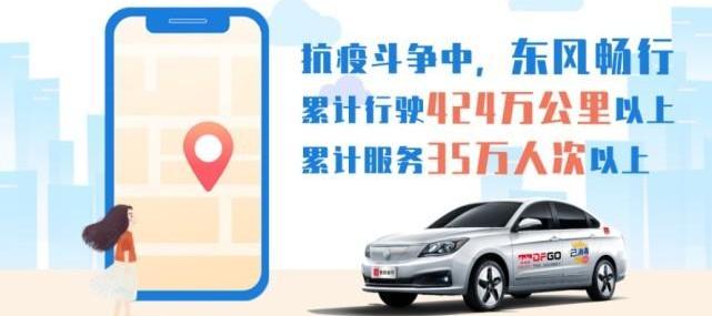 Dongfeng, dongfeng fengshen, Han, Fengshen E70, Beijing