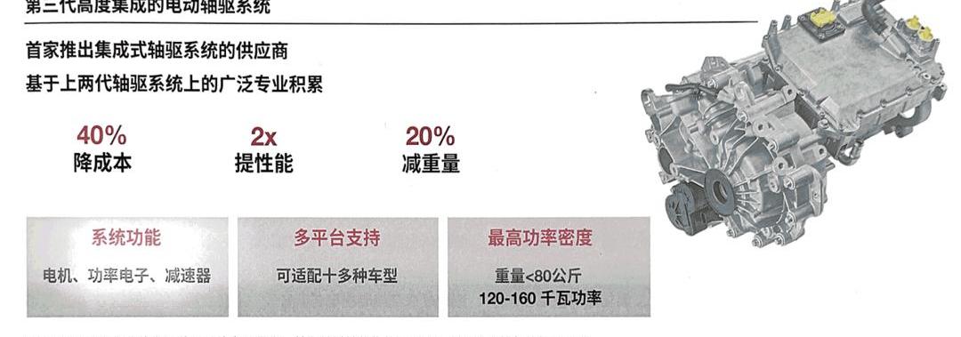 Volkswagen, Dongfeng, Peugeot, Yixuan, Han