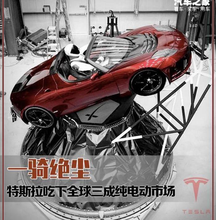 Tesla, Model 3,Model Y, BYD, Volkswagen